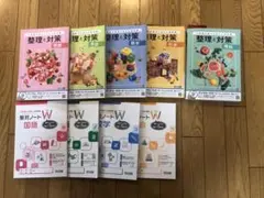 整理と対策 3年間の総まとめと入試対策のサムネイル