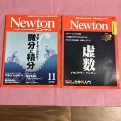 Newton 「微分と積分」「虚数」２冊セット