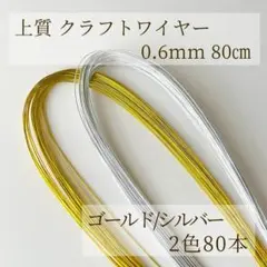 Item thumbnail for item b6558731-76b9-4f5d-8c86-ce1c3c426ac9