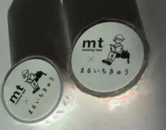 Item thumbnail for item f7415013-c818-412e-af99-33f86aa48fad