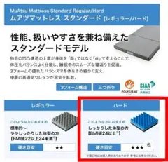 【昭和西川】ムアツ マットレス スタンダード ハードのサムネイル