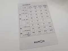 Item thumbnail for item 7a1e3b9b-30e5-43c4-8099-b532f44f20ac