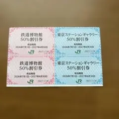 鉄道博物館(大宮) 50%割引券 2枚セット他 JR東日本株主サービス券のサムネイル