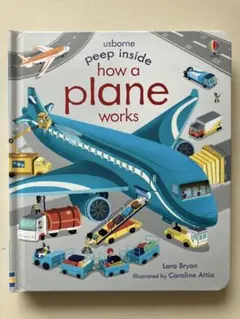 Peep Inside How a Plane Works