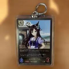 Item thumbnail for item e2a301a3-0b00-495e-9ac6-4feb2bde2c0a