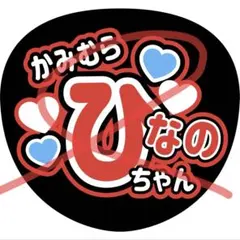 Item thumbnail for item 3b3633bb-4fae-4da2-8568-b6c02b3cefab