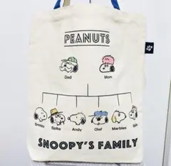 Item thumbnail for item f92635cd-307f-413b-b320-feb58f364fc6