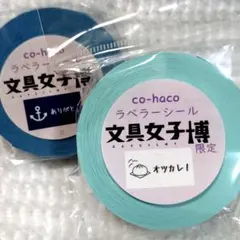 Item thumbnail for item 93560e29-b1b2-4fe7-b5a6-abe10df220ce