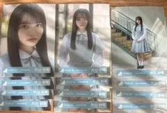 Item thumbnail for item aabdfccb-a014-40b2-ab82-1f1eaae4723c