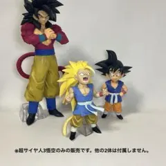 ドラゴンボールGT 一番くじ 超サイヤ人3孫悟空 リペイントフィギュア