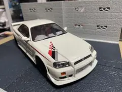 Item thumbnail for item ac1a5546-3cb1-4b8a-bf9b-3270d565dd48