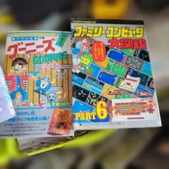 GUITARFREAKS 8thMIX ポスター - メルカリ