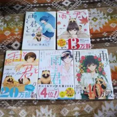 Item thumbnail for item 69aa077a-bedd-4bf5-a93a-a6b572b700ad