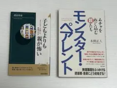 Koji Matsuda様 リクエスト 2点 まとめ商品