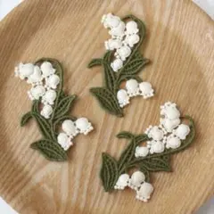 Item thumbnail for item bf828b84-1a24-4524-aa24-f63f85af24a0