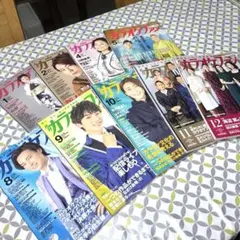 Item thumbnail for item 9ee5fff7-749e-4a5b-9218-d32a9cc4d406