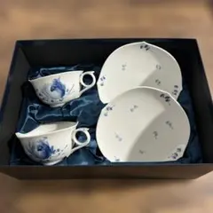 Item thumbnail for item 2c4496be-d43f-4f26-90dc-206a86265361