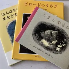 Item thumbnail for item 723fc022-34c9-4f95-929c-66e3b34b2a1a