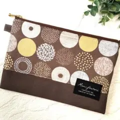 Item thumbnail for item c6c13f5c-2949-4157-923e-e7c8ba573ba5