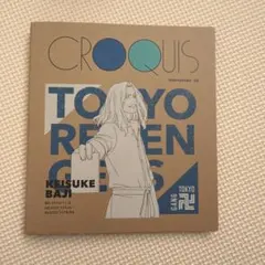 Item thumbnail for item 413c5e8a-c044-4dae-a540-b0490ac7dbe1