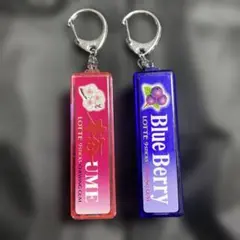 Item thumbnail for item 954e7bac-bc71-48de-bd96-439abc8eaf58