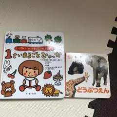 Item thumbnail for item 9ba7ff9b-bc83-4760-a79c-fafd86aa5682