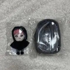 Item thumbnail for item 4af6c2a6-c66b-4133-b529-96531caab11d