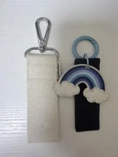 Item thumbnail for item a55ed512-505f-4499-ae8f-631d9217fc0e