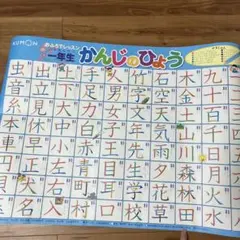 Item thumbnail for item 6bacf2e4-3bd6-421c-8472-262804744a97