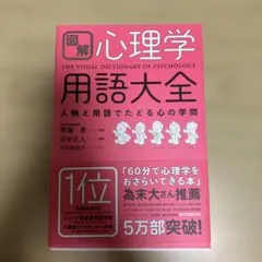 図解 心理学 用語大全