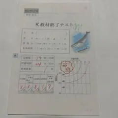 KUMON くもん 公文 算数 数学 K教材終了テストのサムネイル
