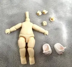 Item thumbnail for item 3b758d93-8202-40cf-be57-7dda8ab6a15f