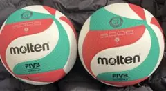 Item thumbnail for item c433db7e-f129-417a-a2ec-18cd1987eea6