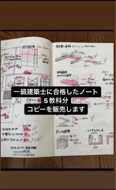早い者勝ち❗️◇◆2023年度 一級建築士教材セット◆◇3/31まで掲載！ 71byftlHkGL.jpg_BO30,255,255,