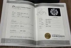 エメラルドペンダントヘッド 0.73カラット 証明書付き - メルカリ