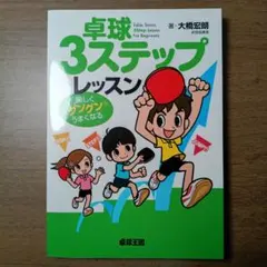 卓球3ステップレッスン = Table Tennis 3Step Lesson…