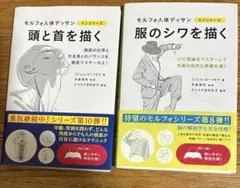 モルフォ人体デッサン　頭と首を描く&服のシワを描く