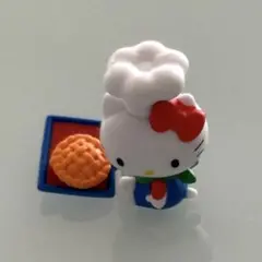 フィギュア カプセルトイ