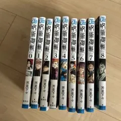 Item thumbnail for item d7e6bf58-1a63-40bf-9610-adb590da7b89