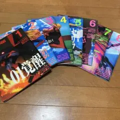 Item thumbnail for item 52f99ce0-6419-4c20-ae35-ce64323d98c5