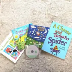 A Cheese and Tomato Spider - メルカリ