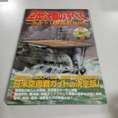 Item thumbnail for item a3dab8e1-60dc-4a1e-bb35-4b8bc766fb06