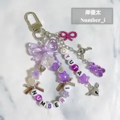 Item thumbnail for item f1638cf7-9e4c-4a87-9a28-9545a02f3610