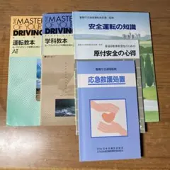 Item thumbnail for item 7087c616-9ef2-4a0a-b1f5-55ff4fdcd3f1