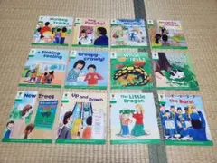 Item thumbnail for item 8d72da87-a3fe-450a-aa35-c7bdfaa23084