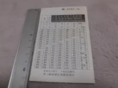JR西日本 283系 くろしおオーシャンアロー 運転士時刻表 スタフ - メルカリ