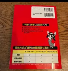 これが本当のSPI3だ！ 2022年度版