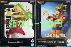 ドラゴンボールＺ　ブロリー・孫悟空　プライズフィギュア 2体セット