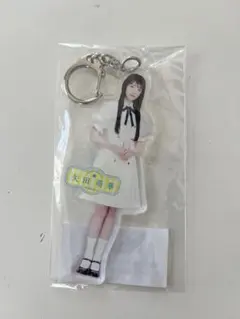 Item thumbnail for item 7b12749a-1471-453d-a05b-d3a93ae51109