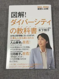 Item thumbnail for item e86a7950-20bb-4081-89e7-6b950618ca21